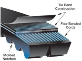 Gates 3/3VX1060 Super HC PowerBand Belt Classical Section (9388-3106)