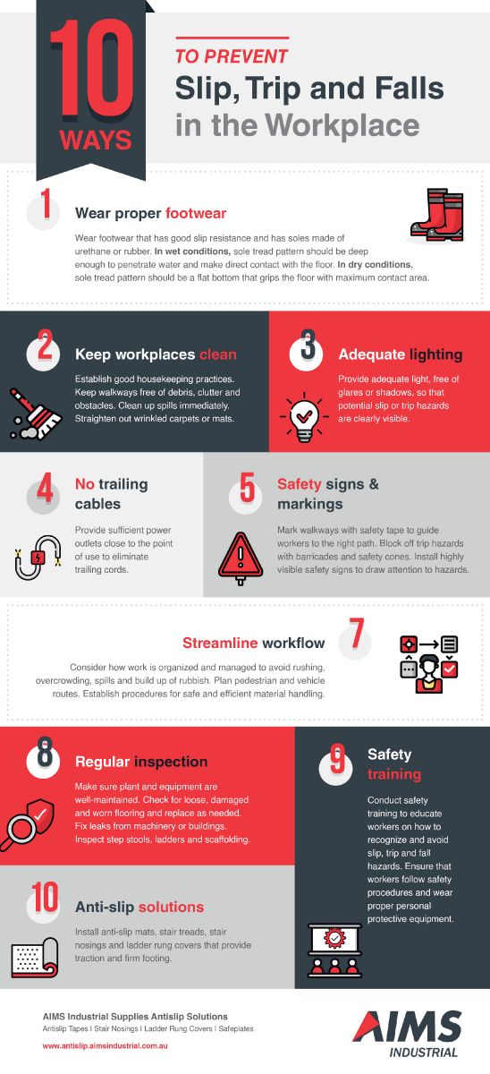 Safety Tips for Stairways to Prevent Slips, Trips and Falls