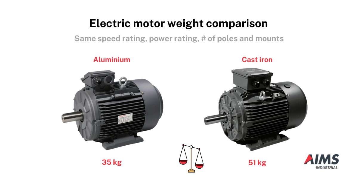 electric motor weight iron aluminium
