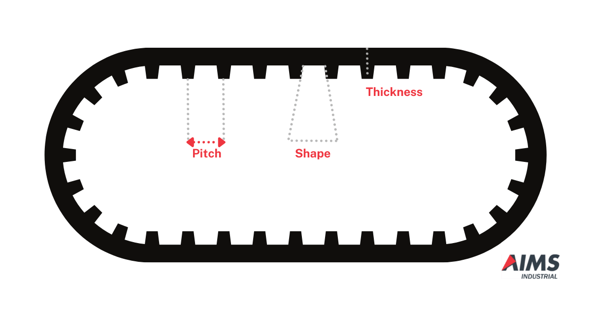 timing belt dimensions