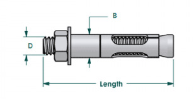 Anchor Bolt Dimensions Chart