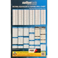 Tapping Chart Sutton