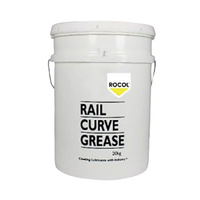 Rocol Rail Curve Grease  