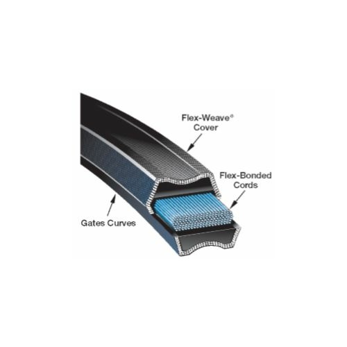 Gates AA73 (9052-0073) Hi-Power II Double V Belt