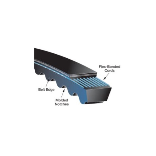 Gates BX32 (9013-6032) Tri-Power Notched (Cogged) Classical Section Belt