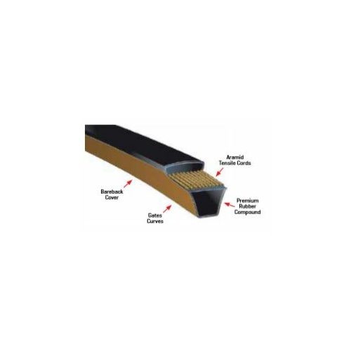 Gates SPB1600P Predator Aramid Belt Narrow Section (9190-01600)