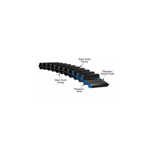 Gates TP1890-14MGT-40 (9232-50125) Twin Power GT2 Double Sided Synchronous Belt