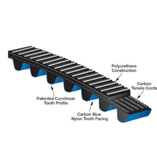 Gates 8MGT-2000-12 PolyChain GT Carbon Belt, 8MGT Section 9274-0250