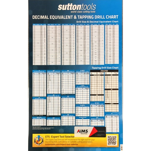 Sutton Tapping Drill Wall Chart - FREE