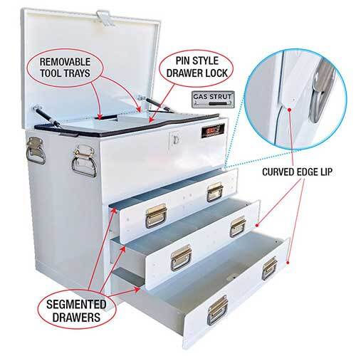 Grip® Steel Ute Tool Box 702 x 404 x 590mm (3 Drawer)