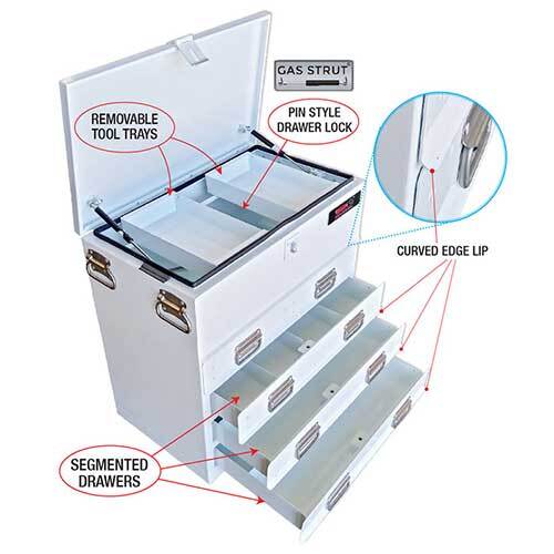 Grip® Steel Ute Tool Box 702 x 404 x 700mm (4 Drawer)