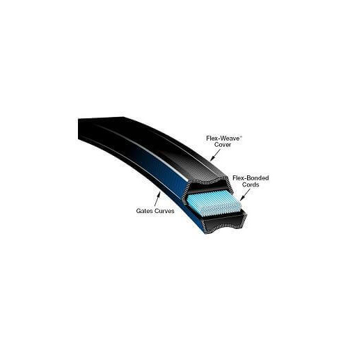 Gates BB68 (9053-0068) Hi-Power II Double V Belt